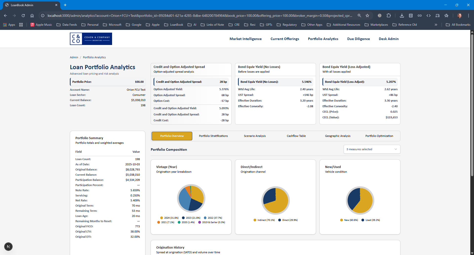 Portfolio Analytics Dashboard
